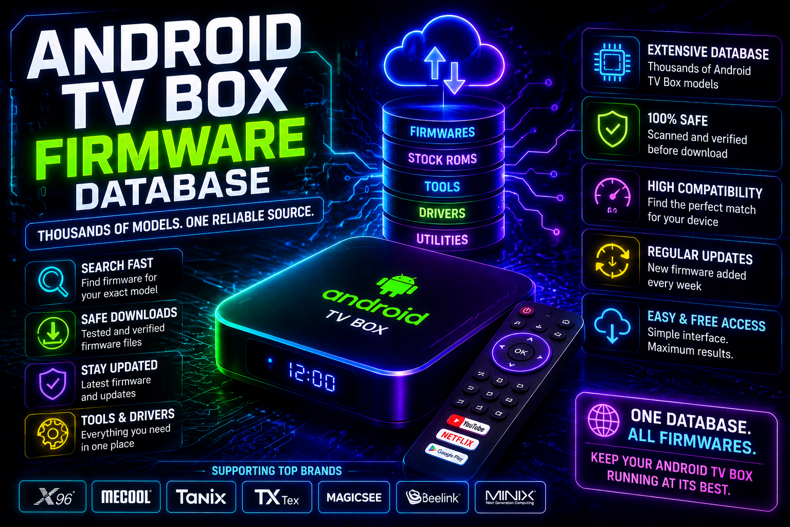 Android TV Box firmware database thumbnail by MediaBoxEnt.