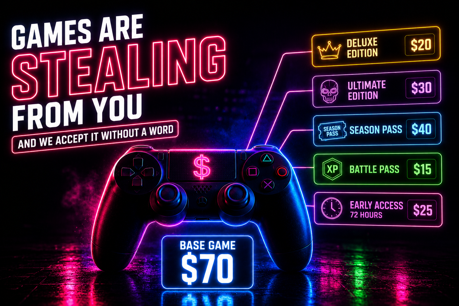 Expensive Games, Microtransactions and the Base Price Trick