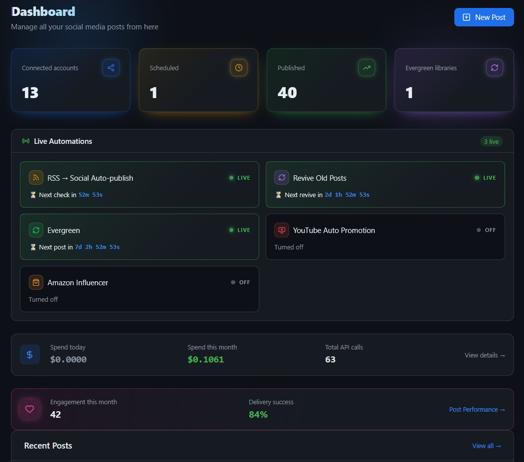 MBX Flow dashboard with connected accounts, live automations, AI spend and delivery success