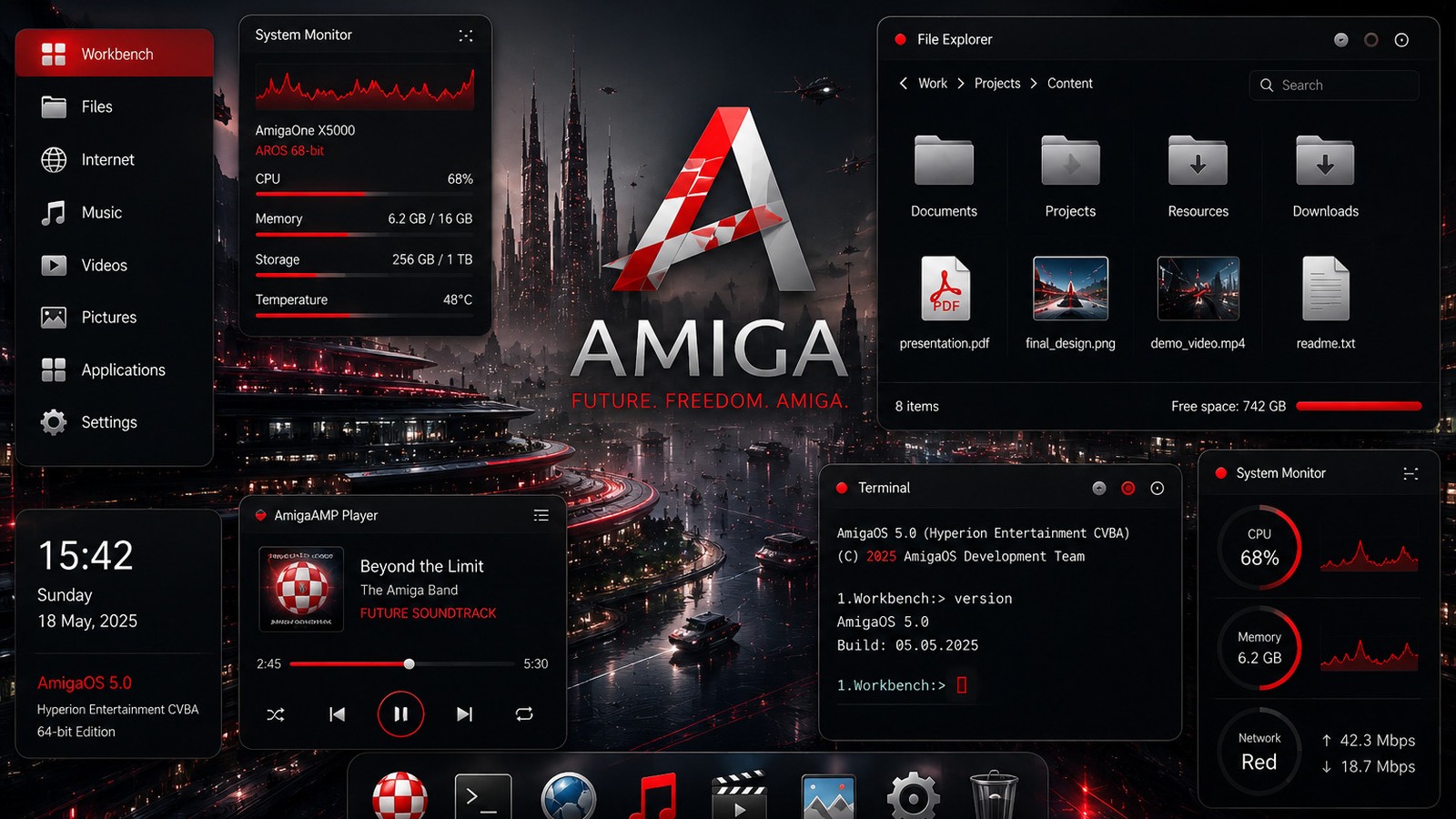 Concept artwork of a modern AmigaOS desktop with Workbench and system tools