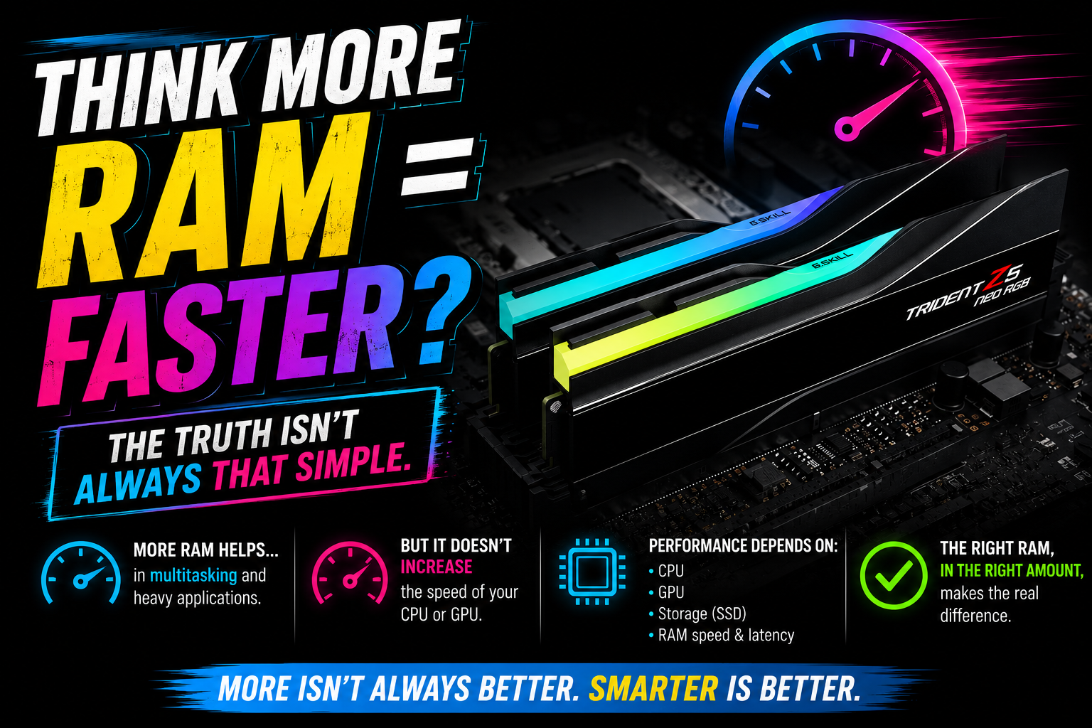 Why More RAM Doesn't Always Make Your PC Faster